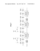 MAGNETIC RESONANCE IMAGING APPARATUS AND MAGNETIC RESONANCE IMAGING METHOD diagram and image