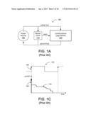 SYSTEMS AND METHODS OF INTEGRATED CIRCUIT CLOCKING diagram and image