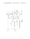 PERFORMANCE OF OFF-CHIP CONNECTION FOR POWER AMPLIFIER diagram and image