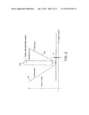 PERFORMANCE OF OFF-CHIP CONNECTION FOR POWER AMPLIFIER diagram and image