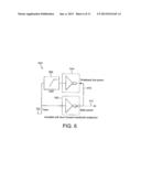 PERFORMANCE OF OFF-CHIP CONNECTION FOR POWER AMPLIFIER diagram and image