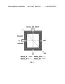 DIRECTIONAL COUPLER INTEGRATED BY CMOS PROCESS diagram and image