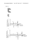 PROCESS FOR PRODUCING METAMATERIAL, AND METAMATERIAL diagram and image