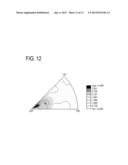 RARE-EARTH PERMANENT MAGNET AND METHOD FOR MANUFACTURING RARE-EARTH     PERMANENT MAGNET diagram and image