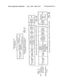 SYSTEMS AND/OR METHODS OF DATA ACQUISITION FROM A TRANSCEIVER diagram and image