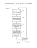 ANTENNA WITH INTEGRATED CONDENSATION CONTROL SYSTEM diagram and image