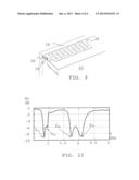 ANTENNA ARRANGEMENTS FOR COVERING FREQUENCY BANDS diagram and image