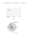 MULTI-BAND ANTENNA diagram and image