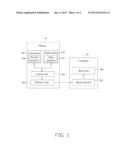 SYSTEM AND METHOD FOR SWITCHING MOUSE OPERATION MODE diagram and image