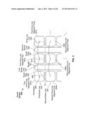 COMMON ELECTRODE CONNECTIONS IN INTEGRATED TOUCH SCREENS diagram and image