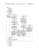 STORAGE MEDIUM STORING INFORMATION PROCESSING PROGRAM TO BE EXECUTED BY     COMPUTER OF INFORMATION PROCESSOR diagram and image