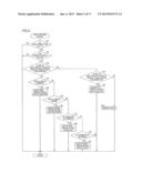 STORAGE MEDIUM STORING INFORMATION PROCESSING PROGRAM TO BE EXECUTED BY     COMPUTER OF INFORMATION PROCESSOR diagram and image