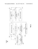 COMMUNICATION BETWEEN TOUCH SENSITIVE DEVICES USING THE HUMAN BODY AS A     CONDUIT diagram and image