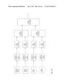 HETEROGENEOUS TACTILE SENSING VIA MULTIPLE SENSOR TYPES diagram and image