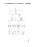 HETEROGENEOUS TACTILE SENSING VIA MULTIPLE SENSOR TYPES diagram and image