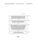 METHODS, APPARATUSES, AND COMPUTER-READABLE MEDIA FOR PROVIDING AT LEAST     ONE AVAILABILITY METAPHOR OF AT LEAST ONE REAL WORLD ENTITY IN A VIRTUAL     WORLD diagram and image