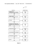 METHODS, APPARATUSES, AND COMPUTER-READABLE MEDIA FOR PROVIDING AT LEAST     ONE AVAILABILITY METAPHOR OF AT LEAST ONE REAL WORLD ENTITY IN A VIRTUAL     WORLD diagram and image