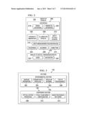 Simulation of Three-Dimensional (3D) Cameras diagram and image