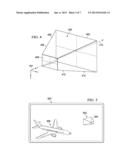 Simulation of Three-Dimensional (3D) Cameras diagram and image