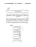 AUGMENTED REALITY VIRTUAL MONITOR diagram and image