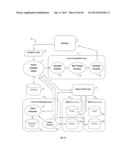 COMPUTER-IMPLEMENTED APPARATUS, SYSTEM, AND METHOD FOR THREE DIMENSIONAL     MODELING SOFTWARE diagram and image