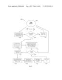 COMPUTER-IMPLEMENTED APPARATUS, SYSTEM, AND METHOD FOR THREE DIMENSIONAL     MODELING SOFTWARE diagram and image