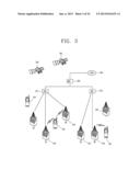 MOBILE TERMINAL AND 3D IMAGE CONTROL METHOD THEREOF diagram and image