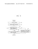 MOBILE TERMINAL AND 3D IMAGE CONTROL METHOD THEREOF diagram and image