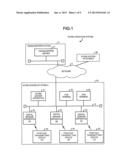 DIGITAL SIGNAGE APPARATUS, INFORMATION PROCESSING APPARATUS COMMUNICATING     WITH DIGITAL SIGNAGE APPARATUS AND METHOD FOR DISPLAYING CONTENT BY     DIGITAL SIGNAGE APPARATUS diagram and image