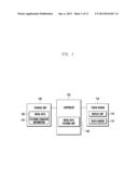 DATA DISPLAY METHOD AND MOBILE DEVICE ADAPTED THERETO diagram and image