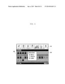 DATA DISPLAY METHOD AND MOBILE DEVICE ADAPTED THERETO diagram and image