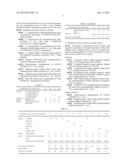 NON-AQUEOUS CLEANING LIQUID AND CLEANING METHOD diagram and image