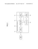 IMAGE PROCESSING APPARATUS AND IMAGE PROCESSING METHOD diagram and image