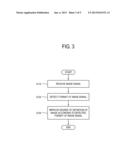 IMAGE PROCESSING APPARATUS AND IMAGE PROCESSING METHOD diagram and image