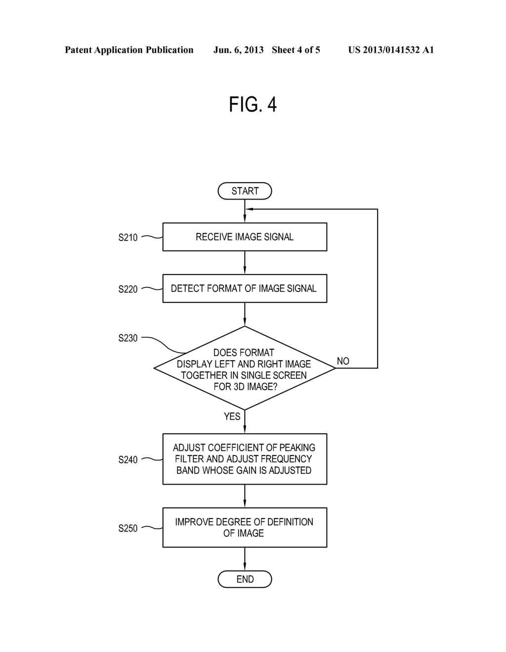 IMAGE PROCESSING APPARATUS AND IMAGE PROCESSING METHOD - diagram, schematic, and image 05