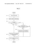 IMAGE PROCESSING APPARATUS AND IMAGE PROCESSING METHOD diagram and image