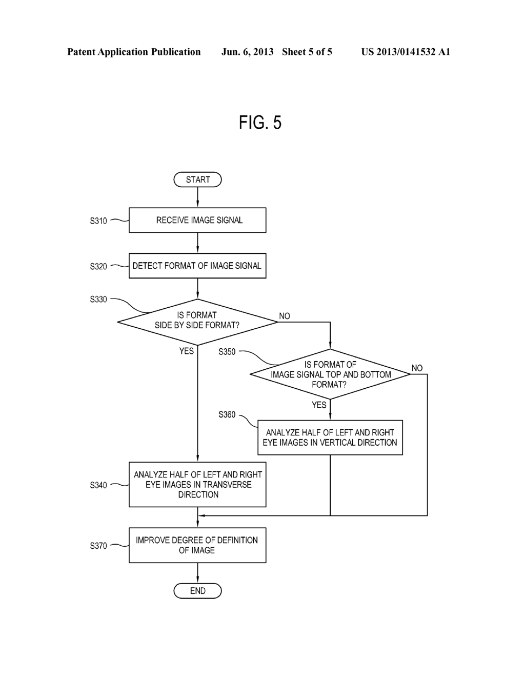 IMAGE PROCESSING APPARATUS AND IMAGE PROCESSING METHOD - diagram, schematic, and image 06