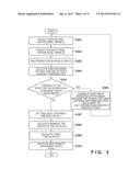 INFORMATION PROCESSING APPARATUS, CONTROL METHOD FOR THE SAME AND STORAGE     MEDIUM diagram and image