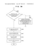 INFORMATION PROCESSING APPARATUS, CONTROL METHOD FOR THE SAME AND STORAGE     MEDIUM diagram and image