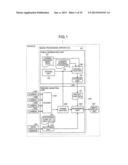 IMAGE PROCESSING APPARATUS AND COMPUTER-READABLE RECORDING MEDIUM diagram and image