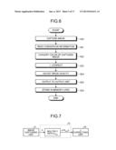 IMAGING DEVICE AND IMAGE PROCESSING DEVICE diagram and image