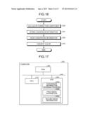 IMAGING DEVICE AND IMAGE PROCESSING DEVICE diagram and image