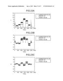 IMAGING DEVICE AND IMAGE PROCESSING DEVICE diagram and image