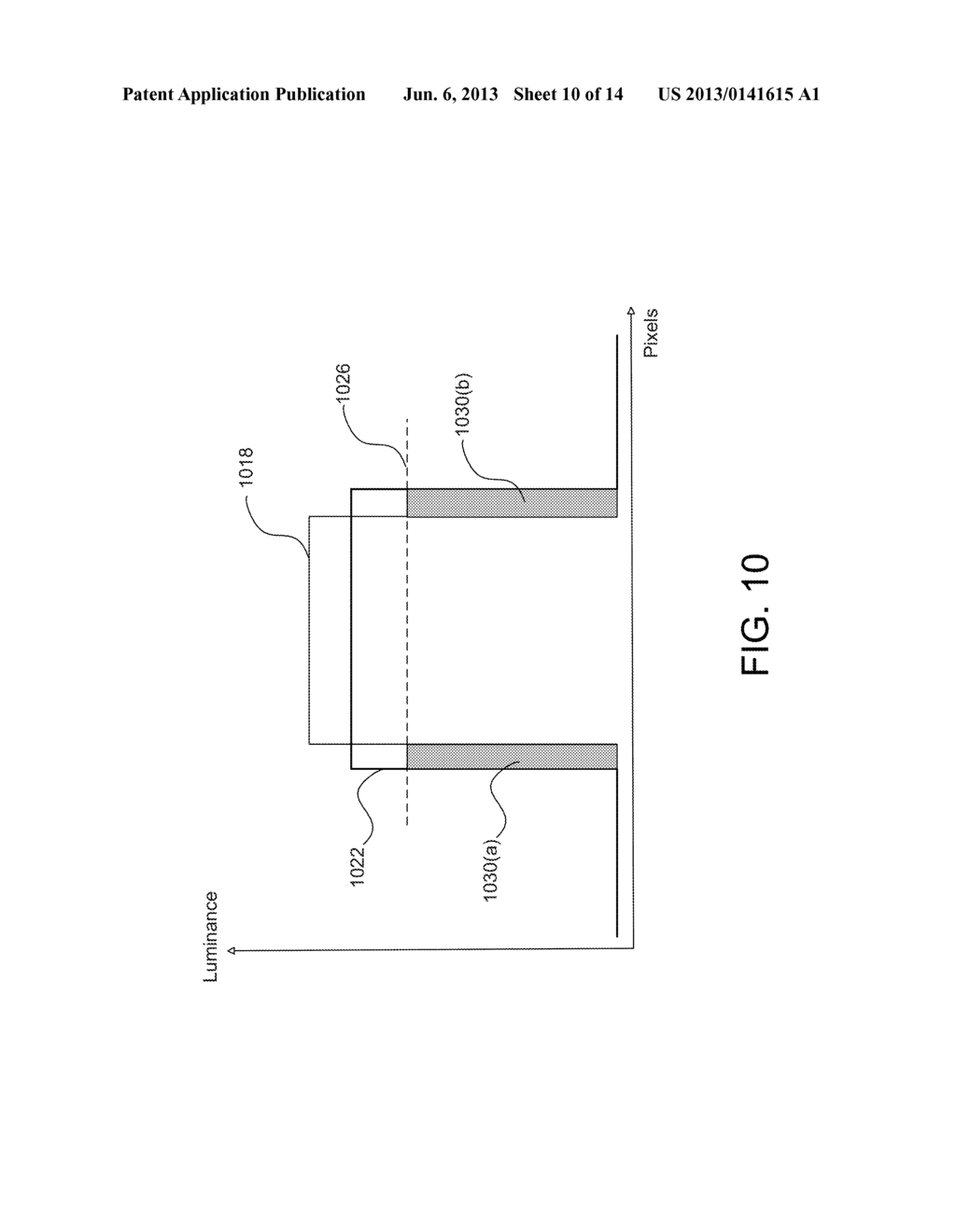 System And Method For Utilizing Scene Detection In A Depth Estimation     Procedure - diagram, schematic, and image 11