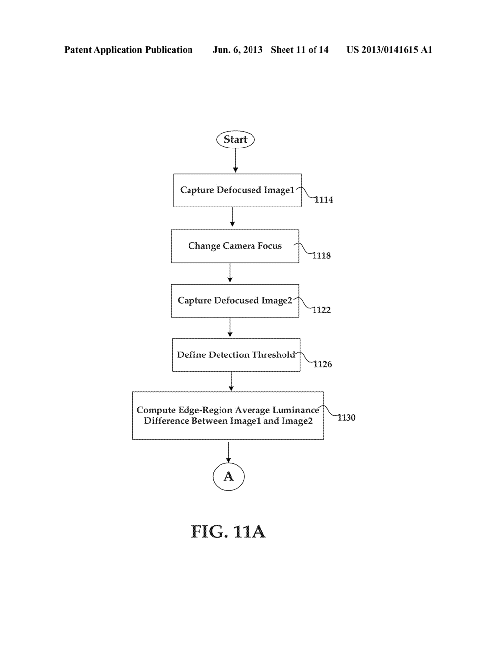 System And Method For Utilizing Scene Detection In A Depth Estimation     Procedure - diagram, schematic, and image 12