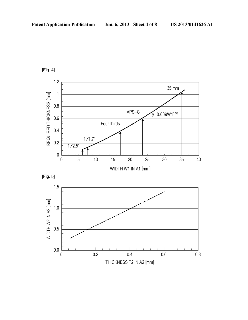 IMAGE PICKUP DEVICE, IMAGE PICKUP MODULE, AND CAMERA - diagram, schematic, and image 05