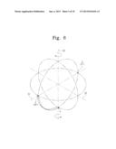 POLARIZATION SYSTEM AND THREE-DIMENSIONAL IMAGE DISPLAY APPARATUS HAVING     THE SAME diagram and image