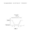 Common Transparent Electrode for Reduced Voltage Displays diagram and image