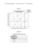 LIQUID CRYSTAL DEVICE, ELECTRONIC DEVICE AND PHASE DIFFERENCE COMPENSATING     PLATE diagram and image