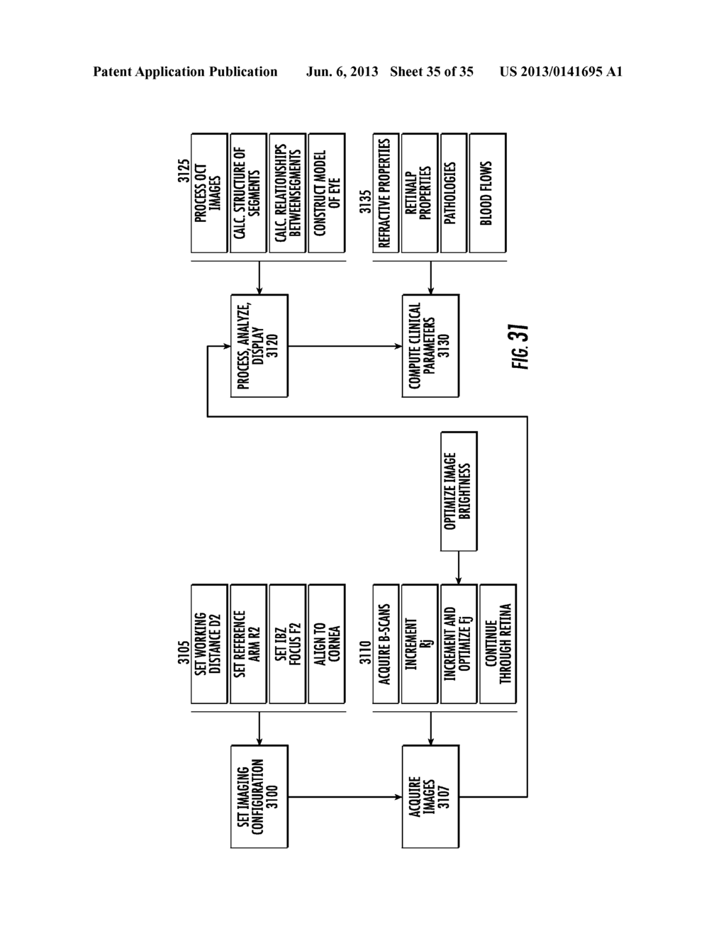 Optical Imaging Systems Having Input Beam Shape Control and Path Length     Control - diagram, schematic, and image 36